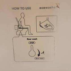 The directions for the bidets ... they are on toilets ... public and private!