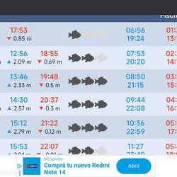 Ein Blick auf die Zeiten und Wecker stellen... Gute Nacht 🌙