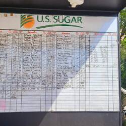 Leader Board from last tournament