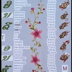 Und der Getränkekarte