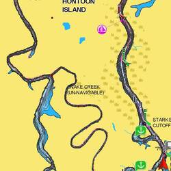 Chart showing the Hontoon Loop.