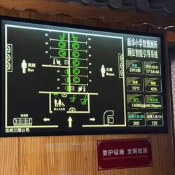 Es wird gezählt wie viele H/D auf die Toilette gehen.