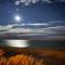 Vollmond. Keine Sonne