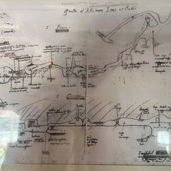 Grotte D'Akhiam next by