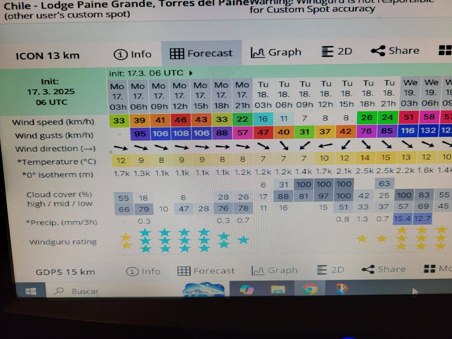 Wettervorhersage mit kräftigem Sturm