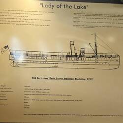 Boats Specs from 1912