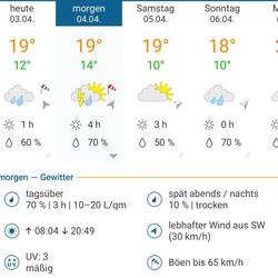 Mit Aussicht auf 65kmh Böen bleiben wir doch lieber bis Samstag in Sevilla