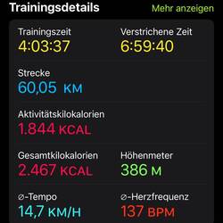 In Cadiz bleiben wir 2 Nächte. Morgen wird dann Sightseeing gemacht.