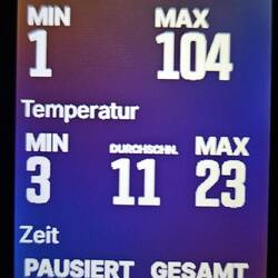 Interessante Daten..