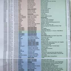 ...so sieht der Plan aus! ...mal schauen was Afrika aus diesem Plan macht 😅