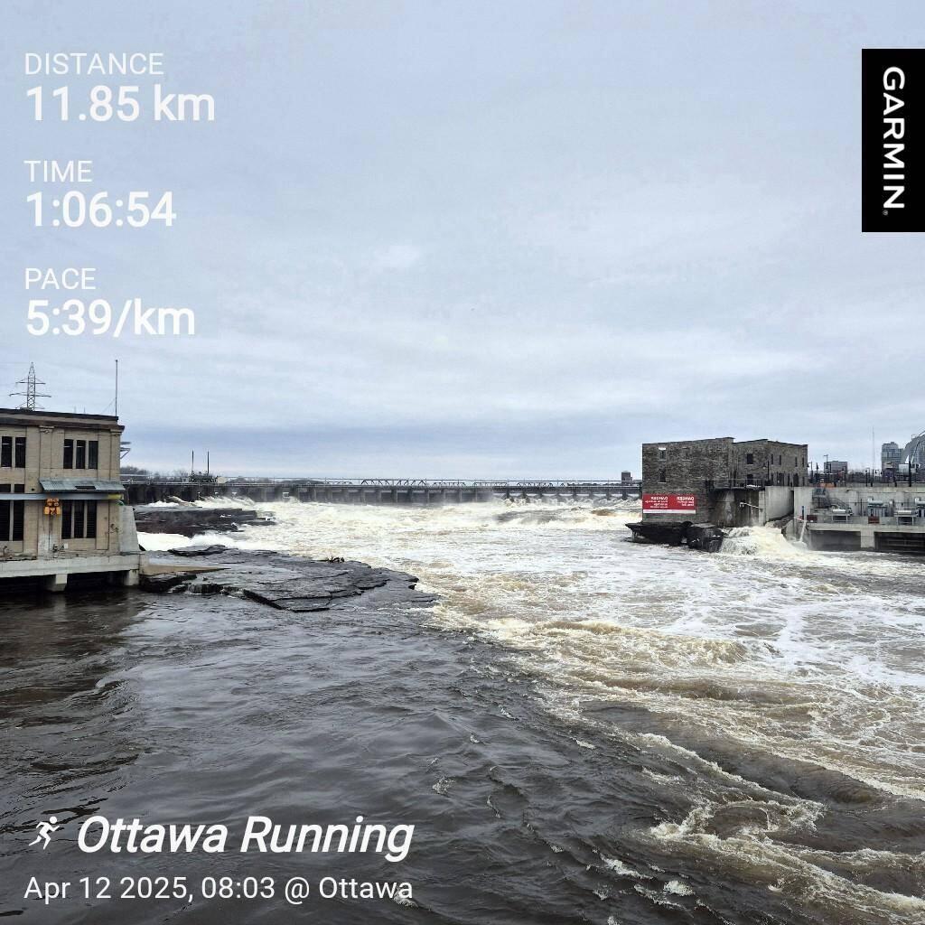 Ville très calme un samedi matin à 8h. 🤣