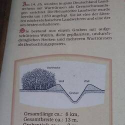 Dieser Graben ist hier noch gut sichtbar erhalten.