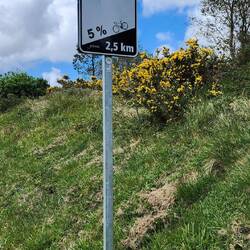 All the way down to sea level😁