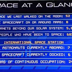 I love 'fun facts'...