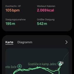 10,5 km