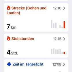 Über neuntausend vor dem Frühstück......