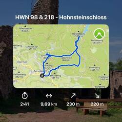 Komoot Übersicht