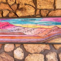 I dla geologów duchem