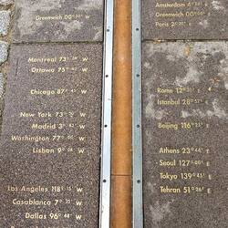 I'm standing on the Prime Meridian.