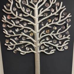 Genealogy