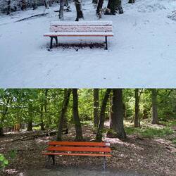 Vergleich Januar zu Mai