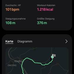 Sogar noch 30 min mehr... Wenn die Uhr aufnimmt gibt es keinen Weg... Muss man sich erstmal wissen