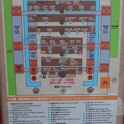 Reihenfolge der Gebetsrunde