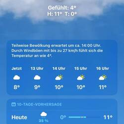 Was gibt es Schöneres, als bei scharfem Wind bei 8 Grad...