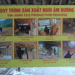 les étapes de fabrication des tuiles