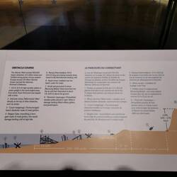 Aufbau der Strandverteidigung der Wehrmacht