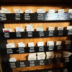 Kirchenfinanzierung! Jedes Mitglied hat eine Nummern-Tütchen. Dort steckt er seine "Spende" rein.