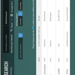 1913 bis 1953 sind 4 Weidenhausen registriert
