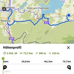 zzgl. 15,2 km zum "Chiemseefischer" und zurück zum Hotel
