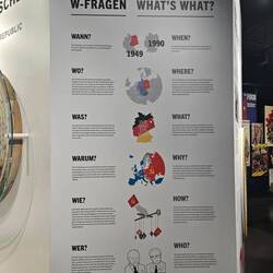 DDR Zeit im DDR Museum