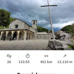 Gesamtbilanz (erstellt mit komoot)