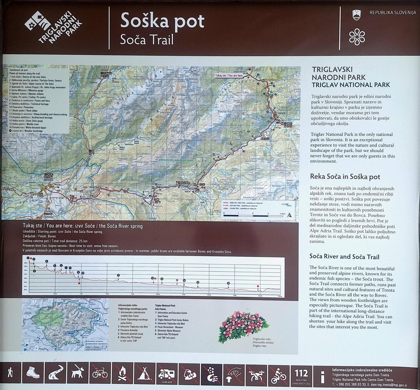 Ausflug zur Soča-Quelle