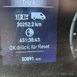 Über 30.000 km hat Mademoiselle geschafft