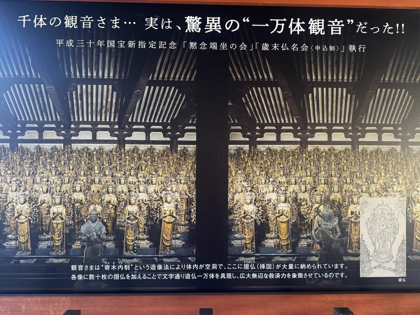 Hall With 2000+ Statues of Buddha
