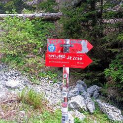 Beschilderung funktioniert