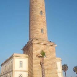 Ja, die 69 m sieht man 😄