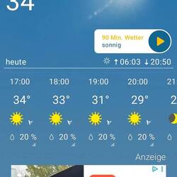 Nachmittags in Thiva