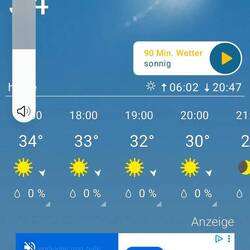 Boah, ich halt's nicht mehr aus. Und morgen 35°C