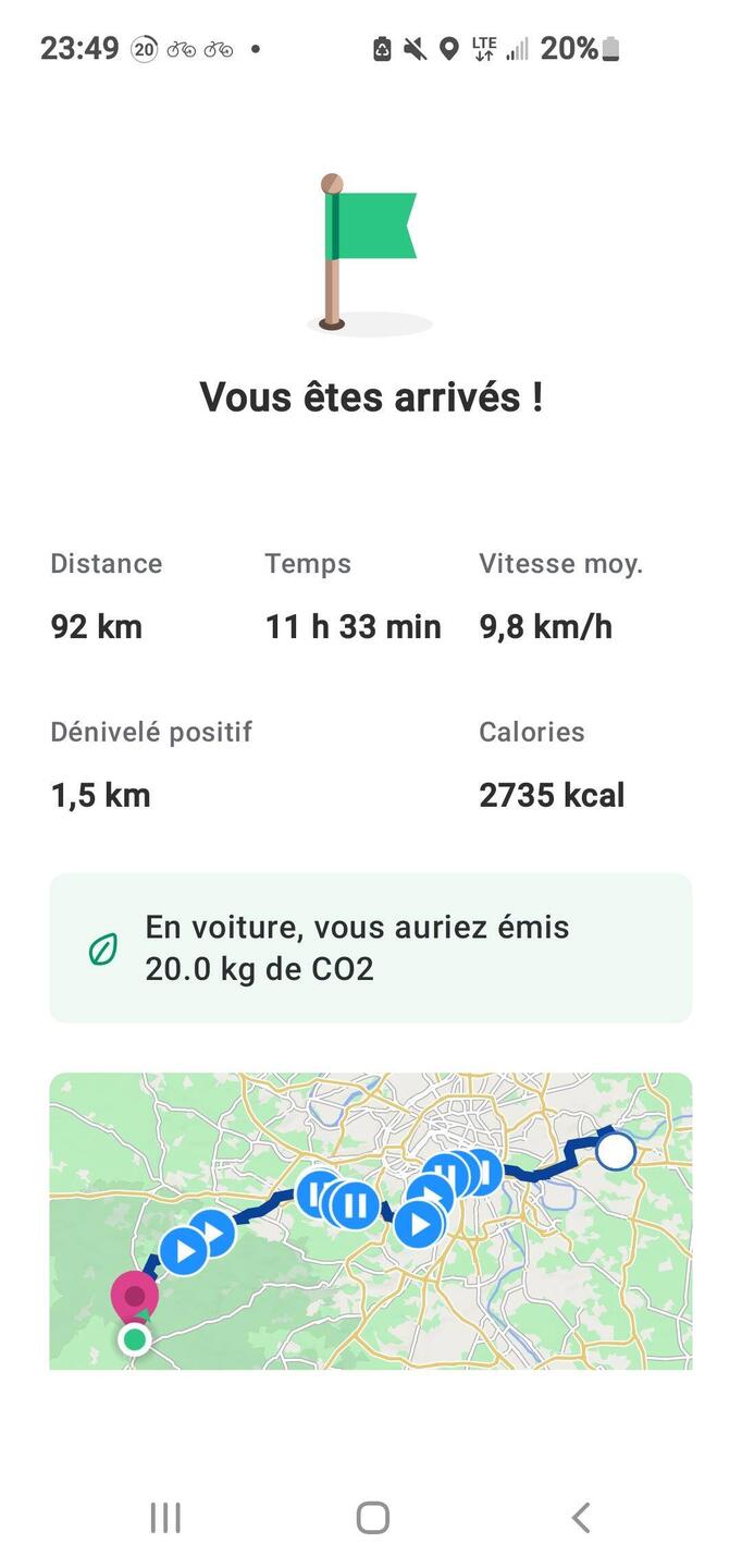 Notre trajet !