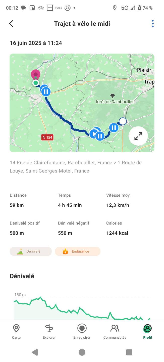Notre trajet !