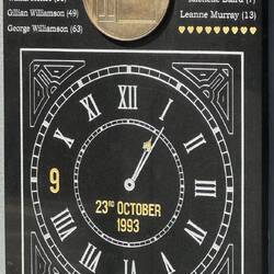 Shankill Bomb by the IRA- turning point in the conflict