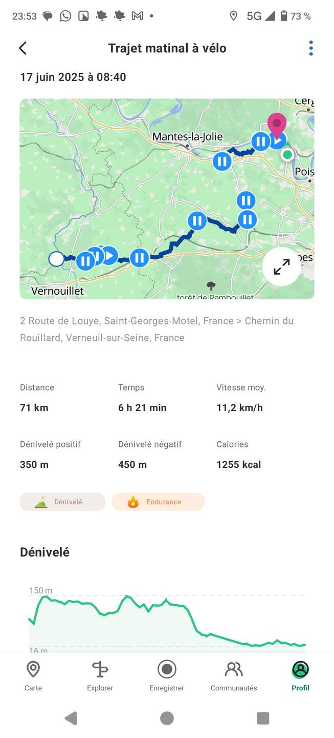 Notre trajet ! (Il faut rajouter 3km pour chez Catherine)
