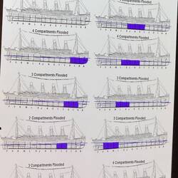 "Planned" for potential flooding ...but not for more than FOUR