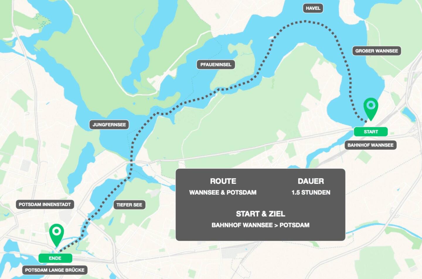 Schifffahrtsroute auf dem Wannsee