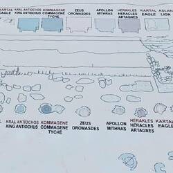 Übersicht der Skulpturen