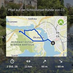 Schön wars, trotz der Hindernisse 🫣.